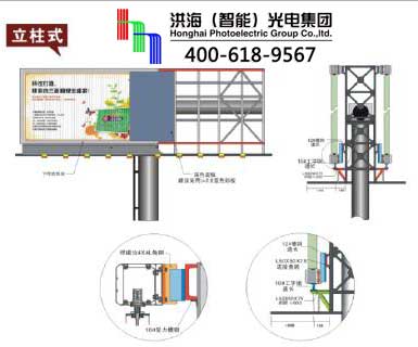 單立柱三面翻廣告牌結(jié)構(gòu)剖析圖 單立柱三面翻廣告牌結(jié)構(gòu)剖析圖